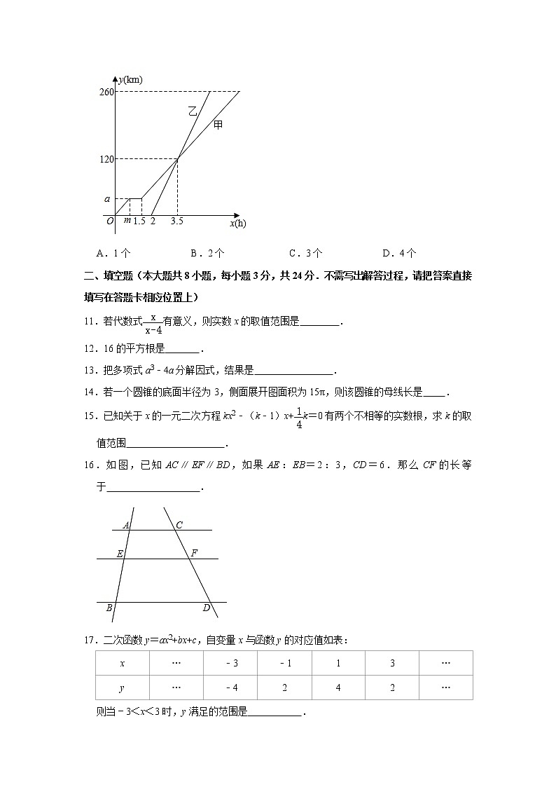 2021年江苏省苏州市工业园区中考数学模拟试卷（3月份）（word版 含答案）03