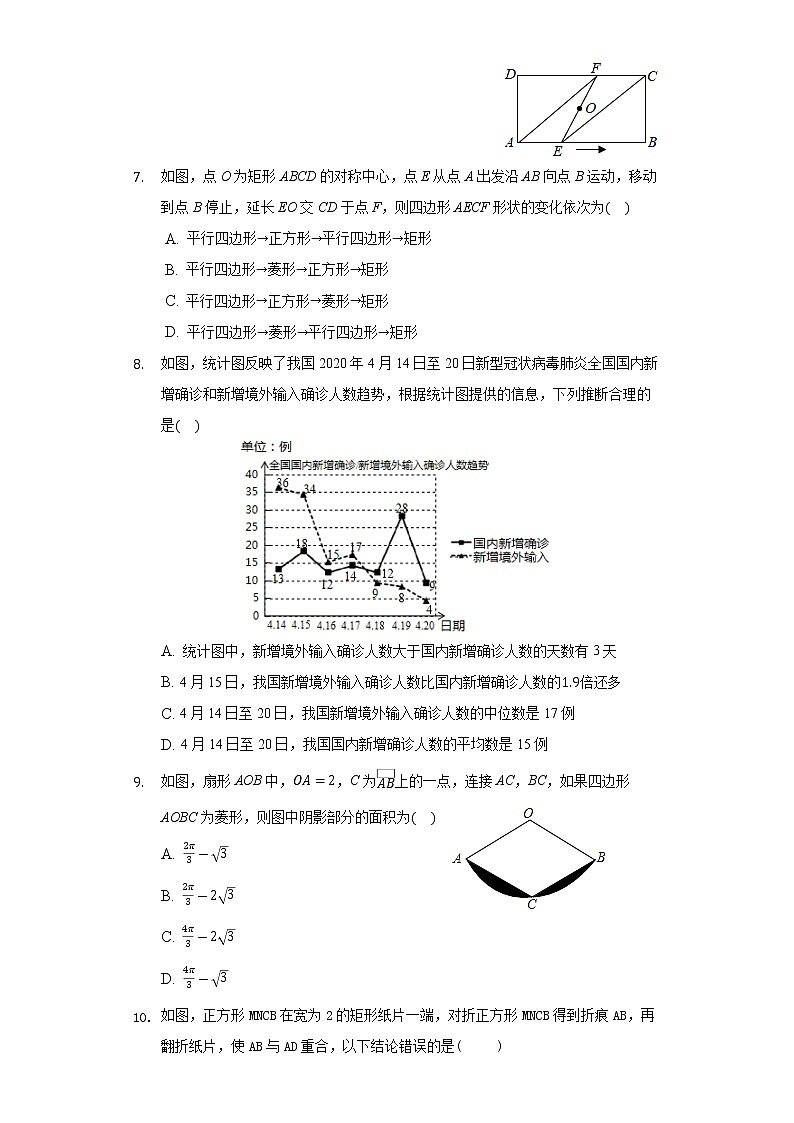 2021年山东省潍坊市初中学生学业水平模拟考试数学试题（word版 含答案）02