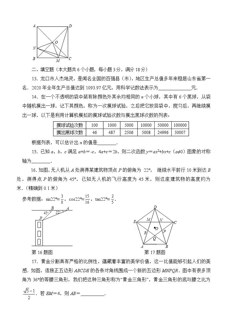 2021年山东省烟台市中考终极押题卷（1）（word版 含答案）03