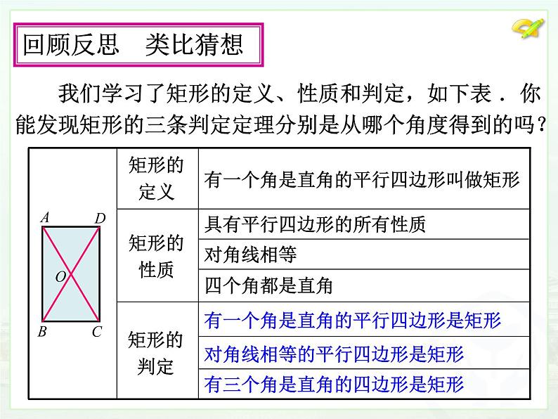 人教版数学八年级下册 菱形的判定课件04