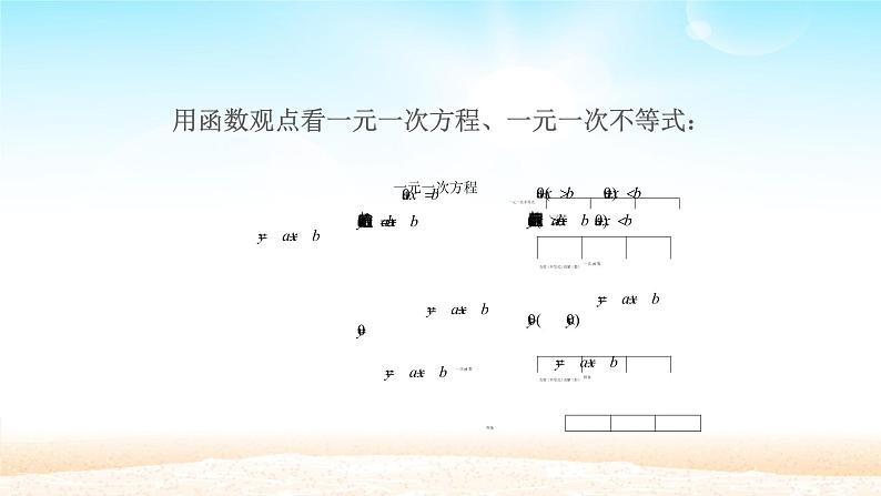 人教版数学八年级下册 一次函数与方程（组）课件03