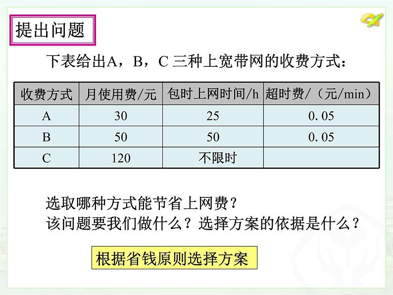 人教版数学八年级下册 课题学习  选择方案1课件04