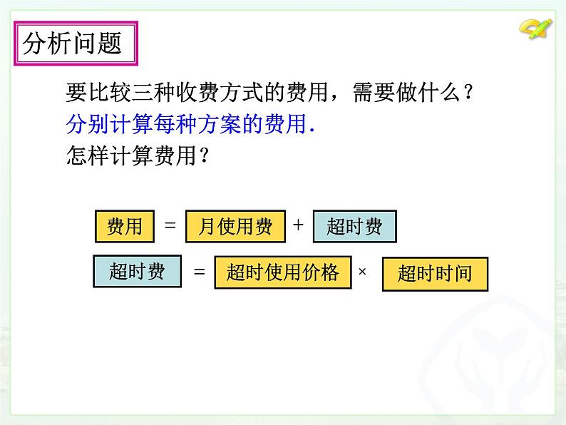 人教版数学八年级下册 课题学习  选择方案1课件05