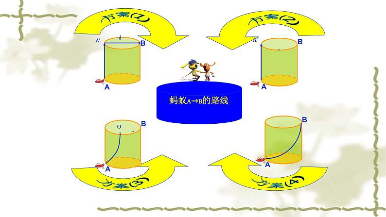 人教版数学八年级下册 勾股定理最短路径问题课件05