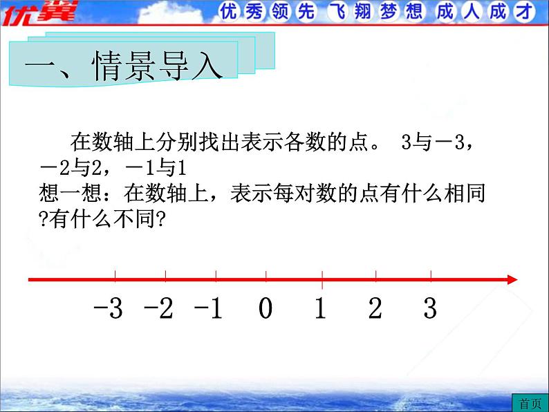 人教版数学七年级上册1.2.3 相反数课件03