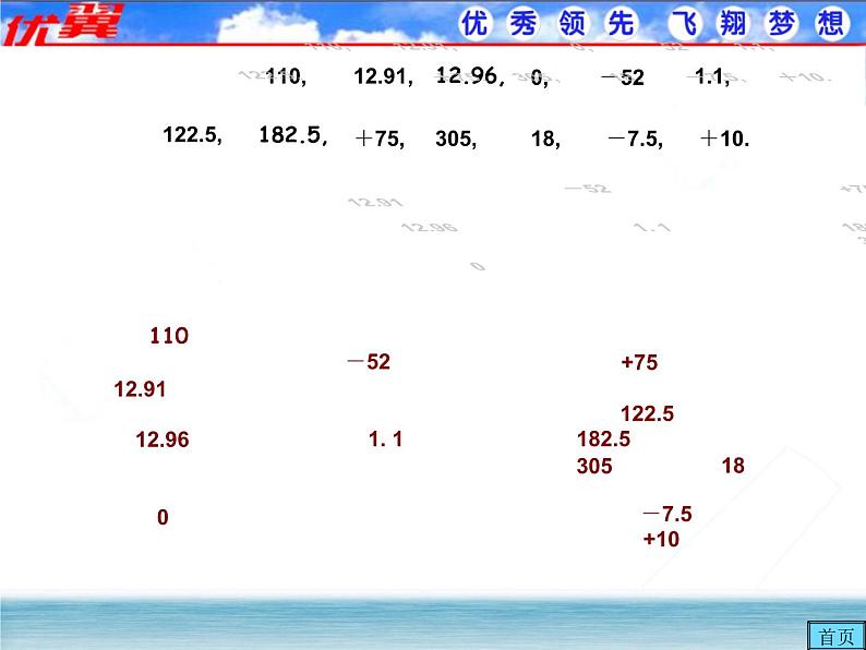 人教版数学七年级上册1.2.1 有理数课件04