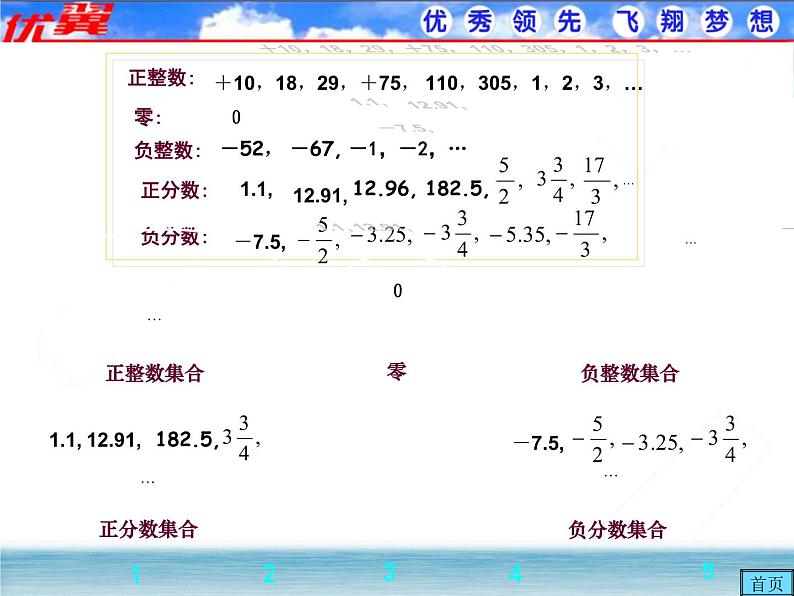 人教版数学七年级上册1.2.1 有理数课件06