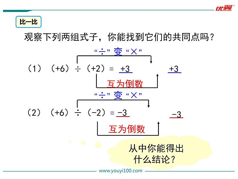 人教版数学七年级上册1.4.2 第1课时 有理数的除法法则课件06