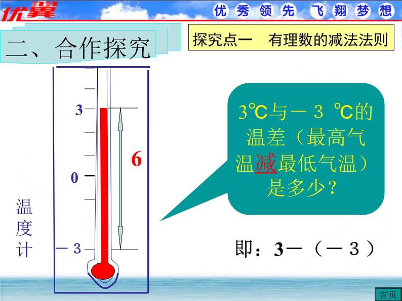 人教版数学七年级上册1.3.2 第1课时 有理数的减法法则课件04