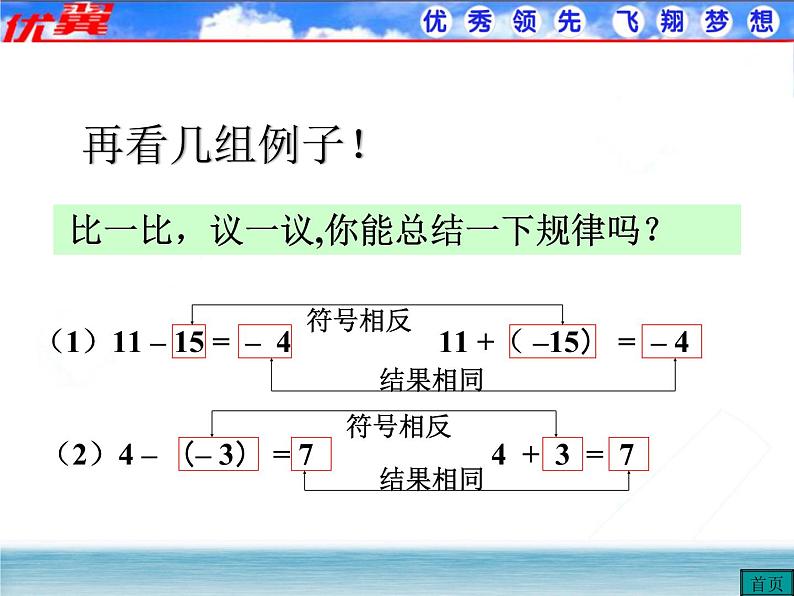 人教版数学七年级上册1.3.2 第1课时 有理数的减法法则课件06