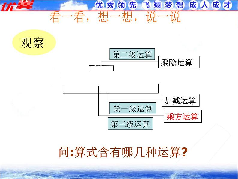 人教版数学七年级上册1.5.1 第2课时 有理数的混合运算2课件03