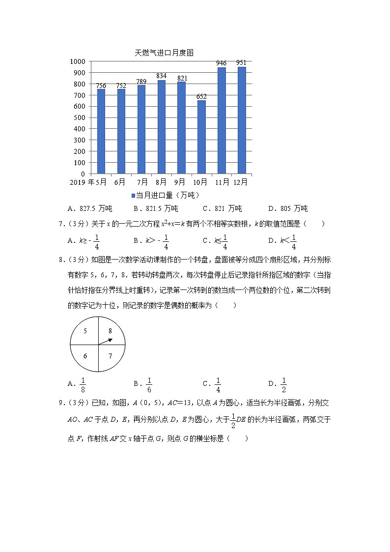 河南省2020年中考数学一模试卷（解析版） (2)第2页