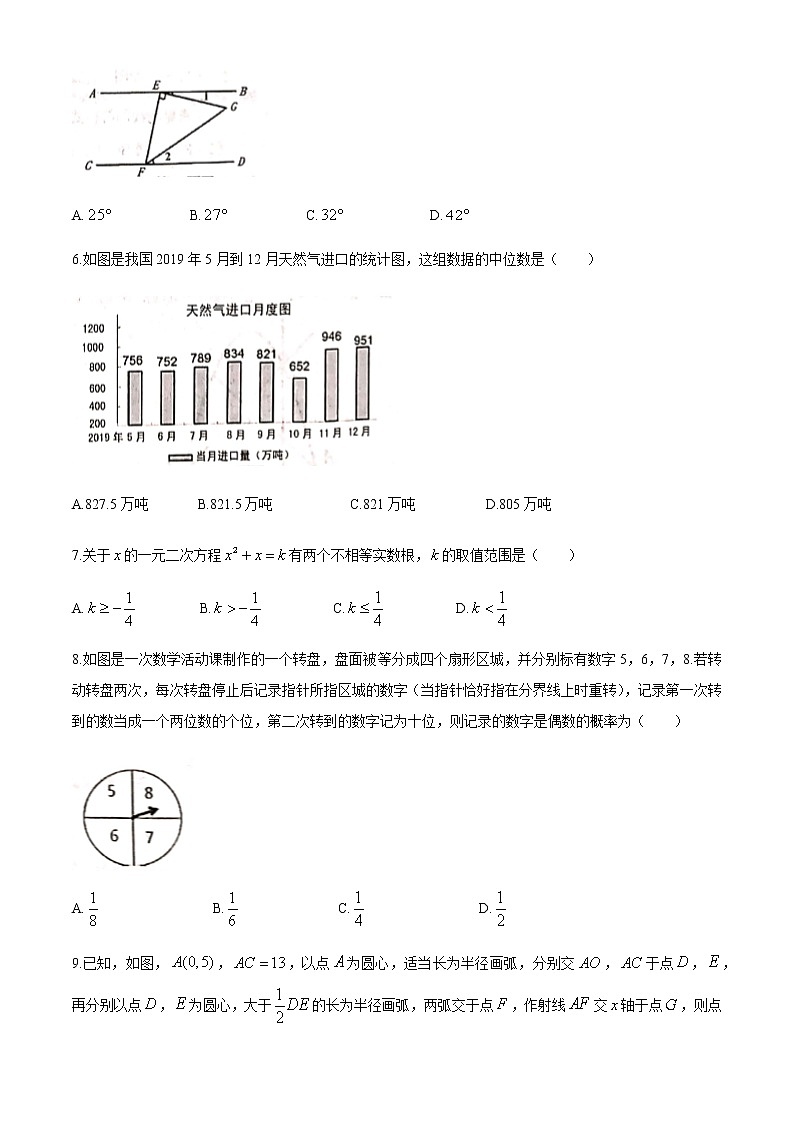 河南省2020届九年级下学期中招第一次模拟考试数学试卷02
