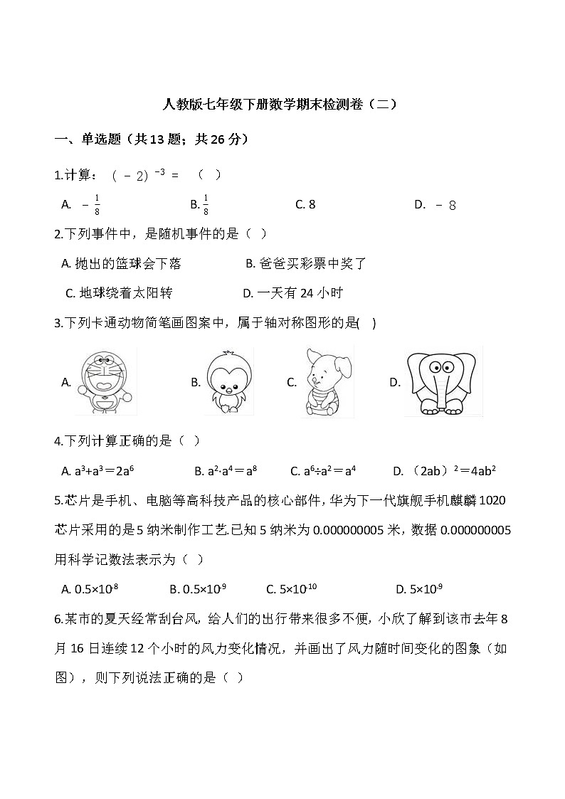 人教版七年级下册数学期末检测卷（二）word版，含答案01