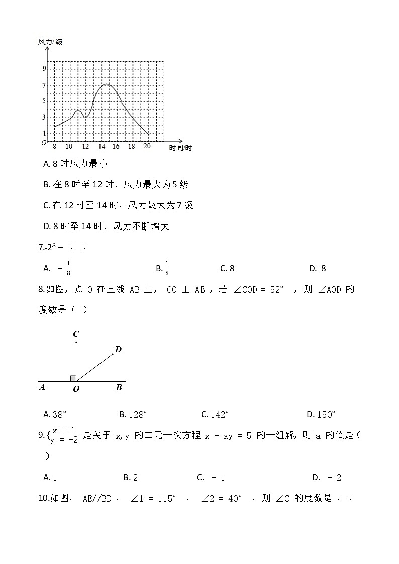 人教版七年级下册数学期末检测卷（二）word版，含答案02