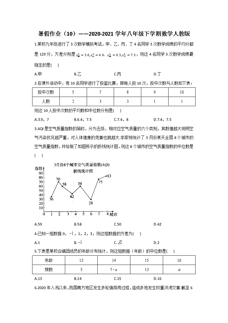 暑假作业（10）——2020-2021学年八年级下学期数学人教版第1页