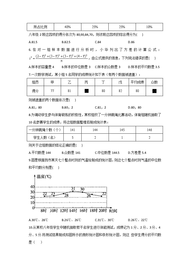 暑假作业（9）——2020-2021学年八年级下学期数学人教版第2页