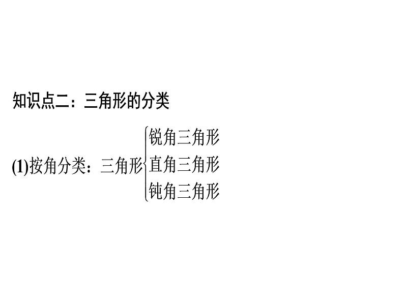 第11章 第1课时　三角形的边-2020秋人教版八年级数学上册课件(共21张PPT)07