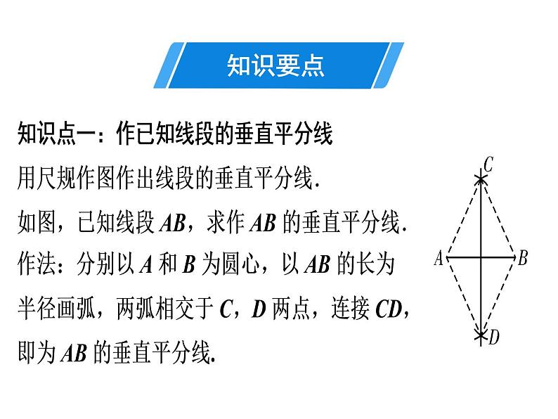 第13章 第3课时　线段的垂直平分线的性质(2)-2020秋人教版八年级数学上册课件(共20张PPT)03