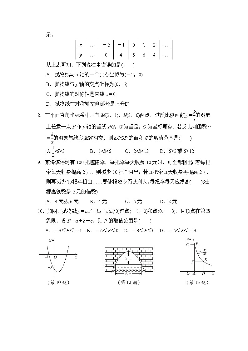沪科版九年级上册数学 第21章达标检测卷02