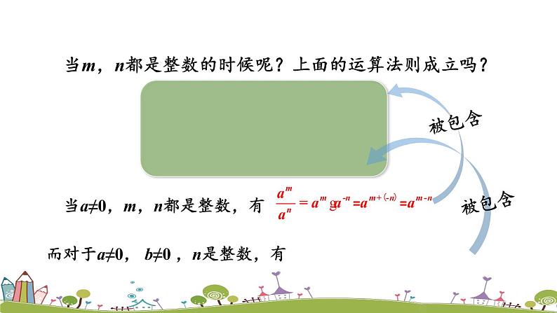 新湘教版八年级数学上册 1.3.3《整数指数幂的运算法则》PPT课件03