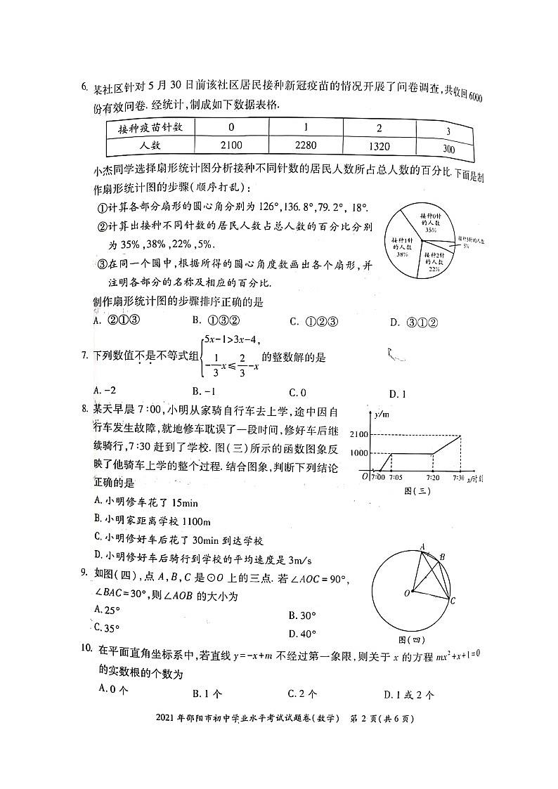 2021年湖南省邵阳市中考真题数学试题（图片版，无答案）02