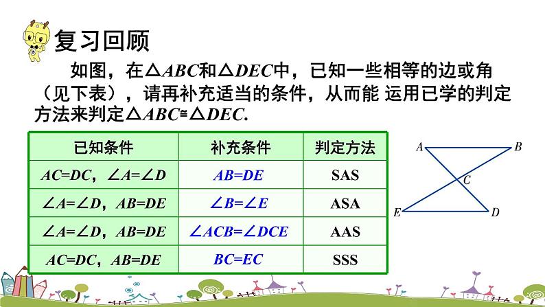 新湘教版八年级数学上册 2.5.6《全等三角形的性质和判定的应用》PPT课件02