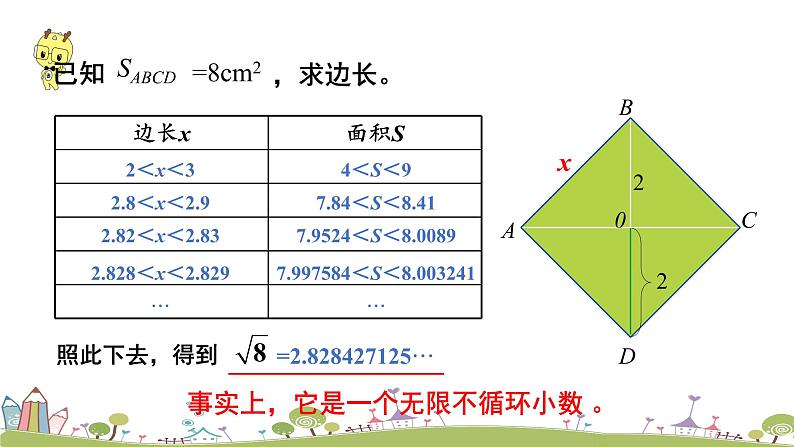 新湘教版八年级数学上册 3.1.2《无理数》PPT课件第7页