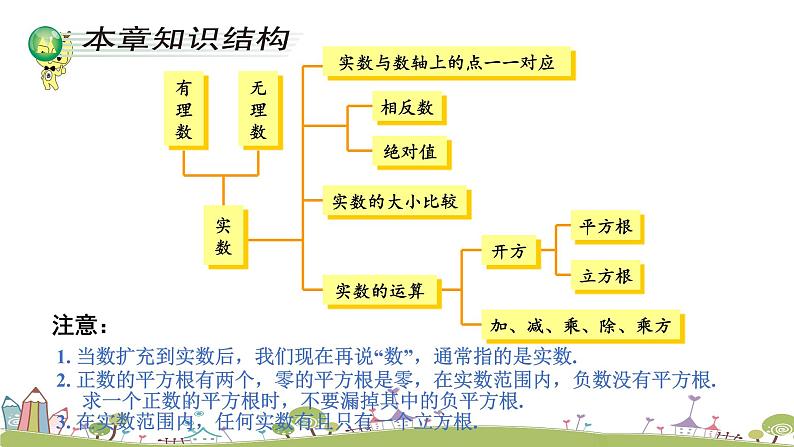 新湘教版八年级数学上册 3《章末复习》PPT课件第3页