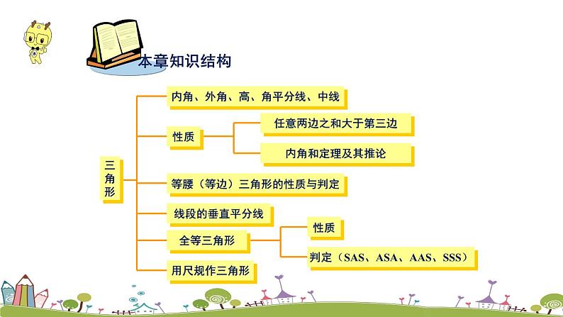 新湘教版八年级数学上册 2《章末复习》PPT课件02