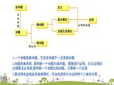 新湘教版八年级数学上册 2《章末复习》PPT课件