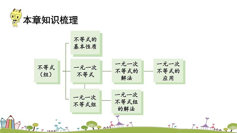 新湘教版八年级数学上册 4《章末复习》PPT课件02