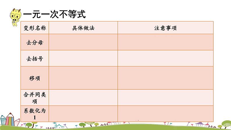 新湘教版八年级数学上册 4《章末复习》PPT课件07