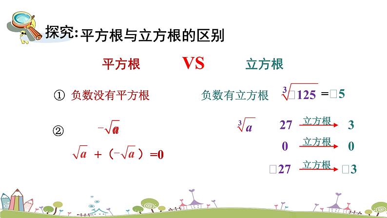 新湘教版八年级数学上册 3.2 《立方根》PPT课件06