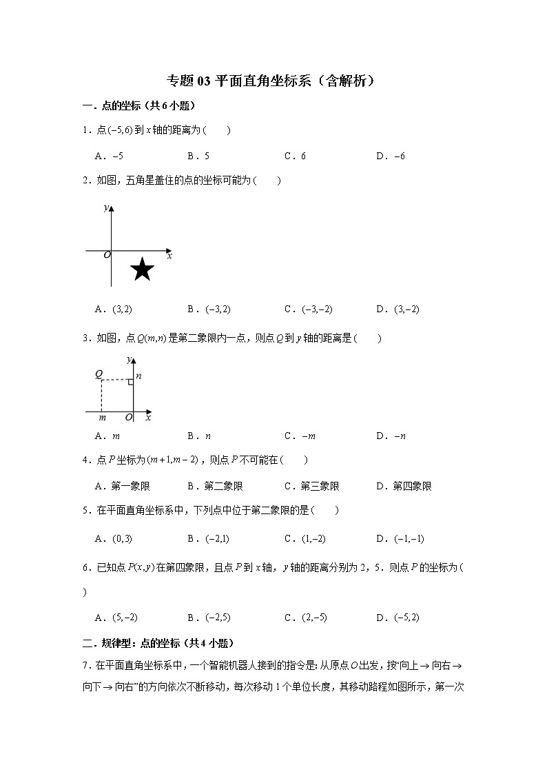 人教版2020-2021学年七年级数学下册期末复习知识点专练平面直角坐标系知识点专练（含解析）01
