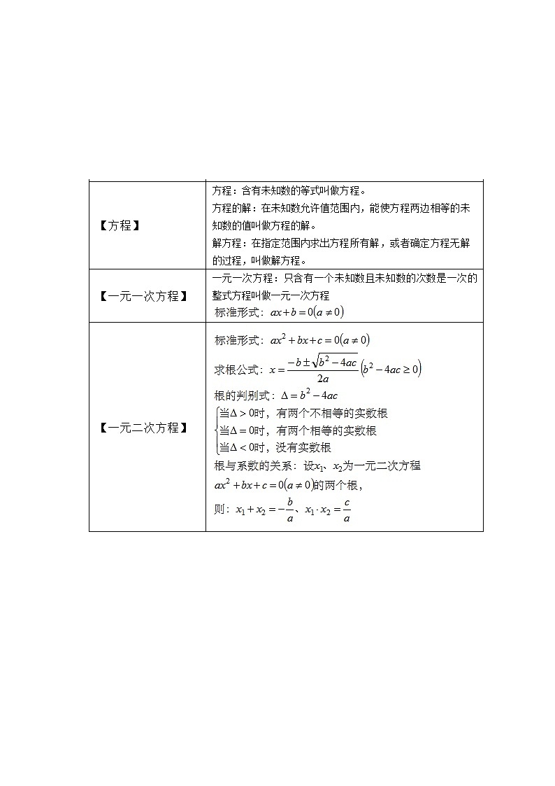 初中(中考)数学公式定理大汇总第3页