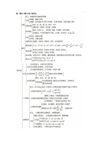 初中中考数学知识点框架图