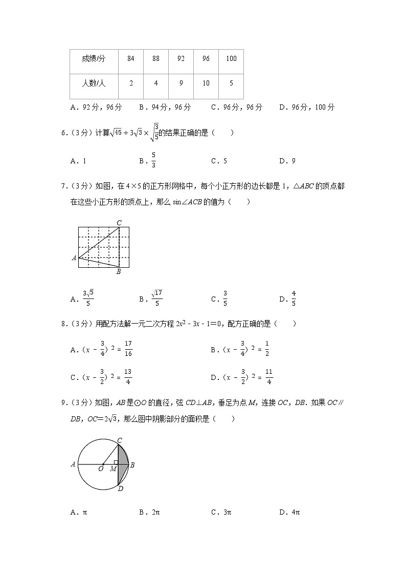 2020年山东省聊城市中考数学试卷02