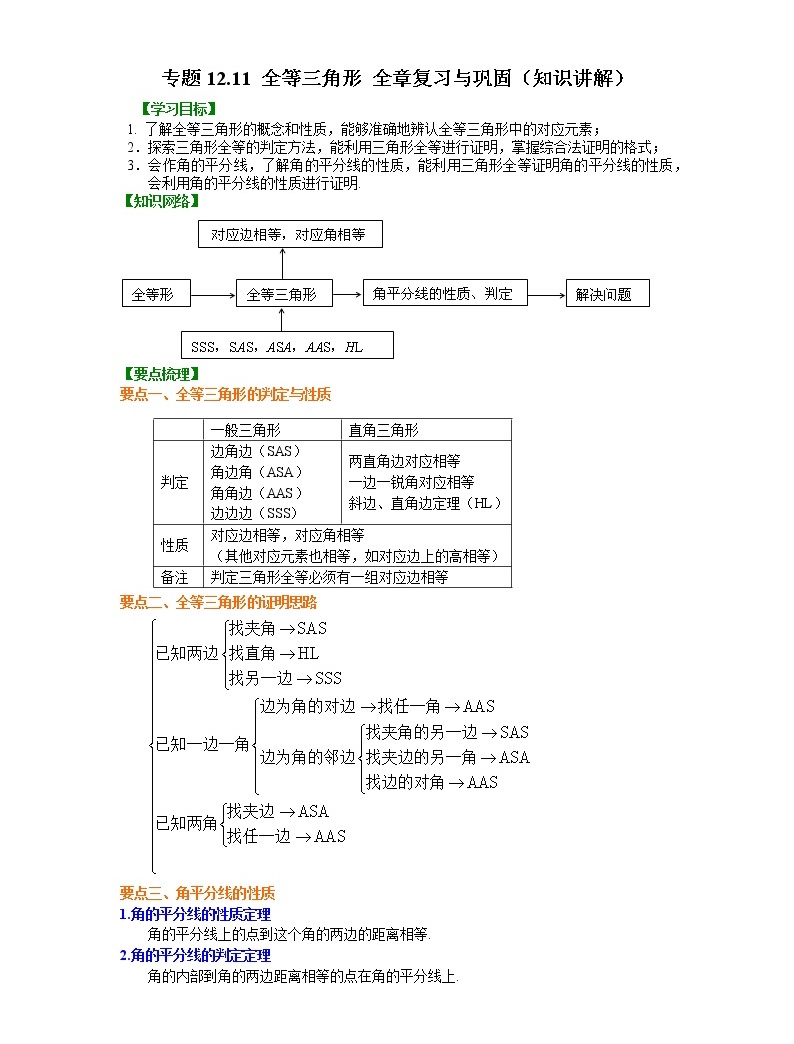 全章複習與鞏固(知識講解)八年級數學上冊基礎知識專項講練(人教版)01