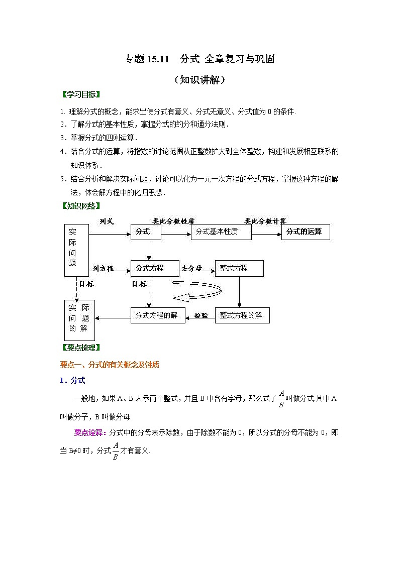教案 专题15.11 分式 全章复习与巩固（知识讲解）八年级数学上册基础知识专项讲练（人教版）01