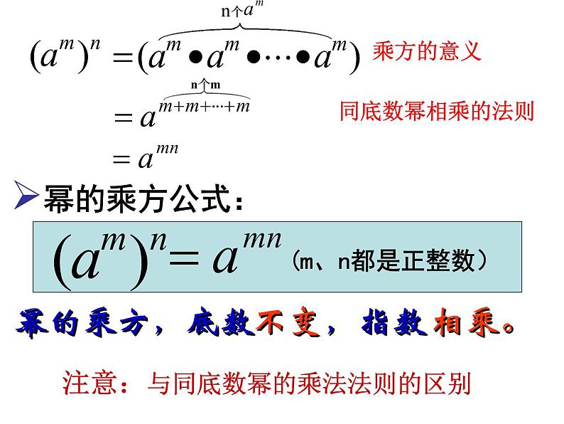 8.1 幂的乘方（2）-课件 初中 / 数学 / 沪科版 / 七年级下册05