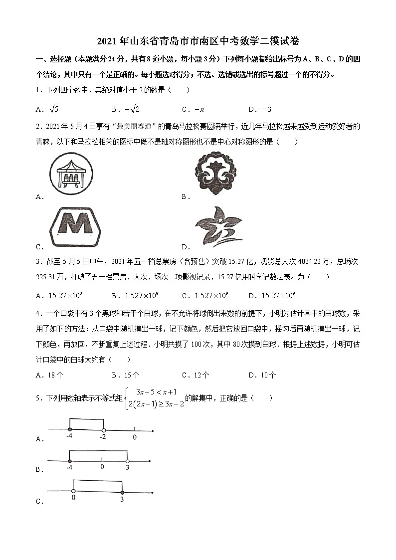 2021年山东省青岛市市南区中考数学二模11 试卷01