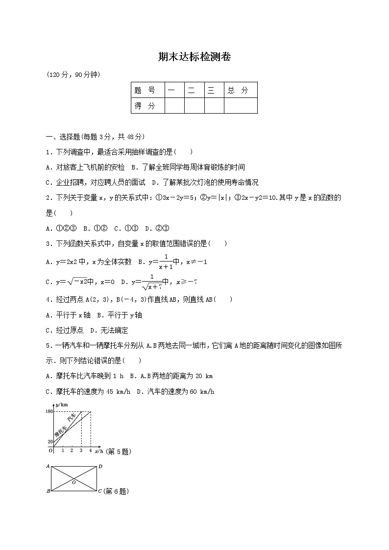 2020年春八年级数学下册期末达标检测卷（含解析）冀教版01