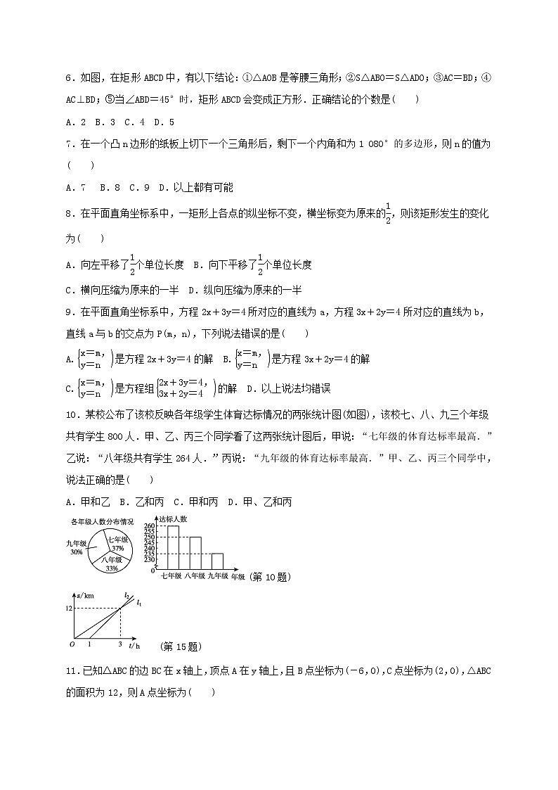 2020年春八年级数学下册期末达标检测卷（含解析）冀教版02