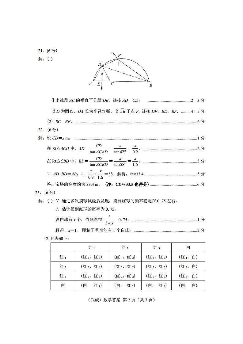 2021年甘肃省武威市中考数学试卷真题+答案02