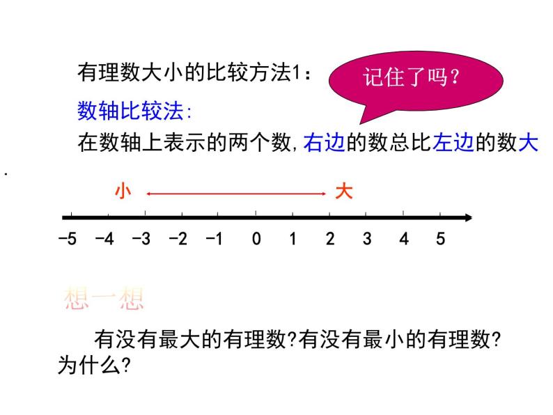 人教版数学七年级上册有理数大小的比较课件06