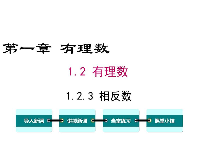 人教版数学七年级上册相反数课件第1页