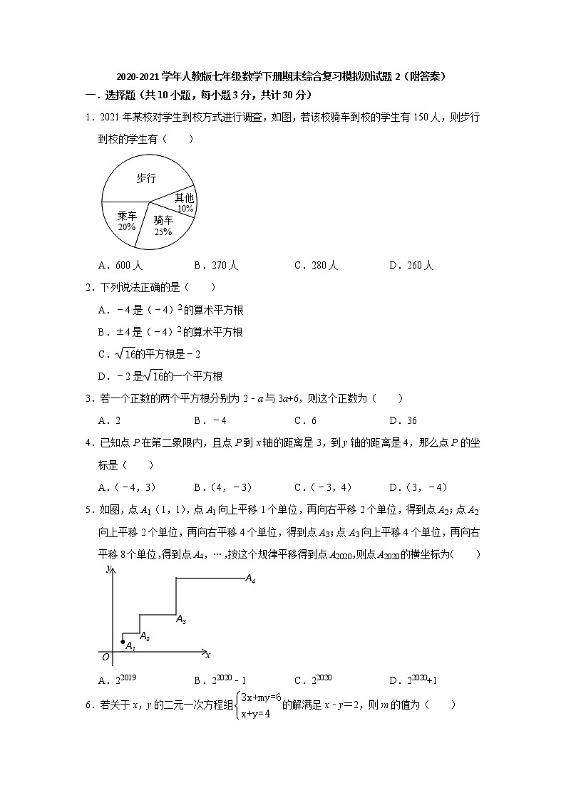 2020-2021学年七年级数学人教版下册期末综合复习模拟测试题2（附答案）01