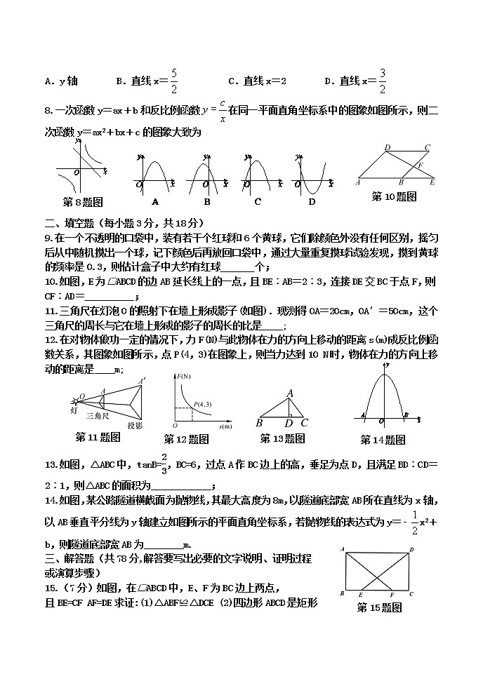 山东省菏泽市郓城县2020-2021学年九年级上学期期末考试数学试题（word版 含答案）02