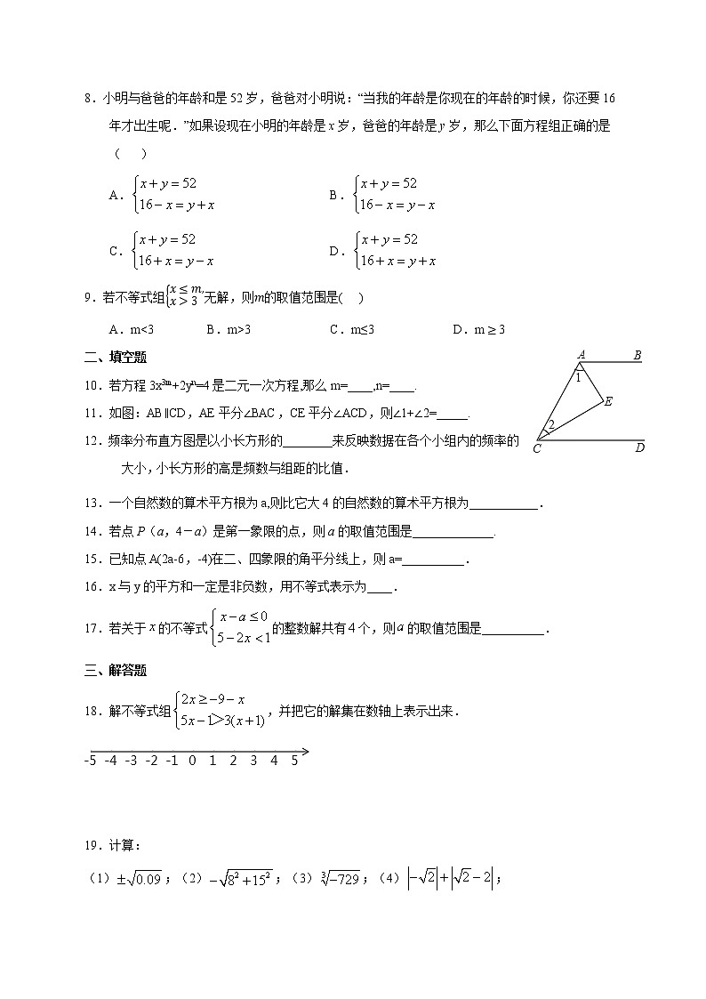 2020-2021学年七年级数学人教版下册 期末复习综合测试卷（1）（word版 无答案）02